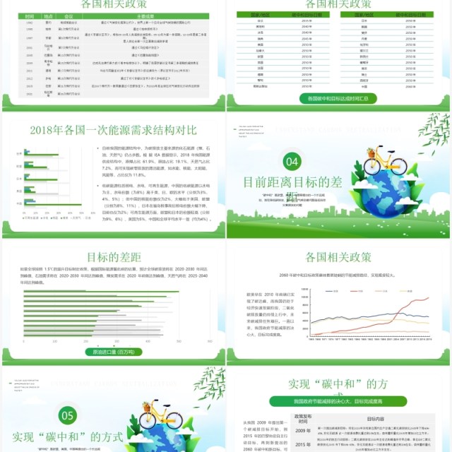 绿色卡通读懂碳中和知识宣传介绍PPT模板