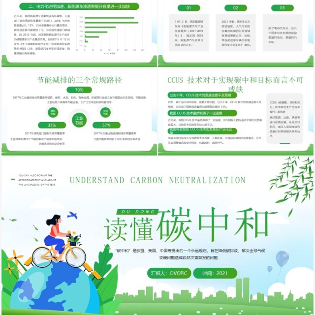 绿色卡通读懂碳中和知识宣传介绍PPT模板 绿色卡通读懂碳中和知识宣传介绍PPT模板