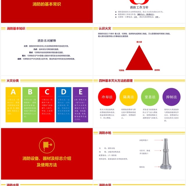 消防安全知识教育讲座PPT模板