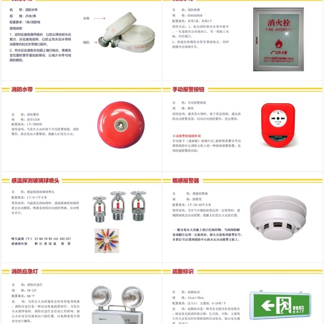 消防安全知识教育讲座PPT模板