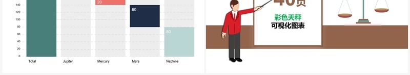 40页彩色天秤可视化图表PPT模板