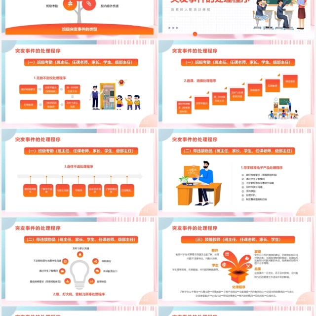橙色卡通风班级突发事件处理流程学习培训PPT模板 橙色卡通风班级突发事件处理流程学习培训PPT模板