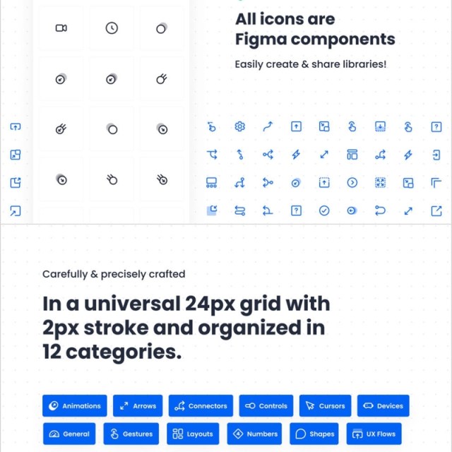 670个UX流和线框图标素描，FIGMA和Adobe XD，UX流和线框兆丰图标包 UX Flows &