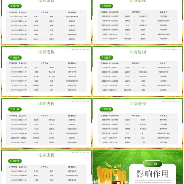 绿色简约风2022卡塔尔世界杯比赛介绍PPT模板 绿色简约风2022卡塔尔世界杯比赛介绍PPT模板
