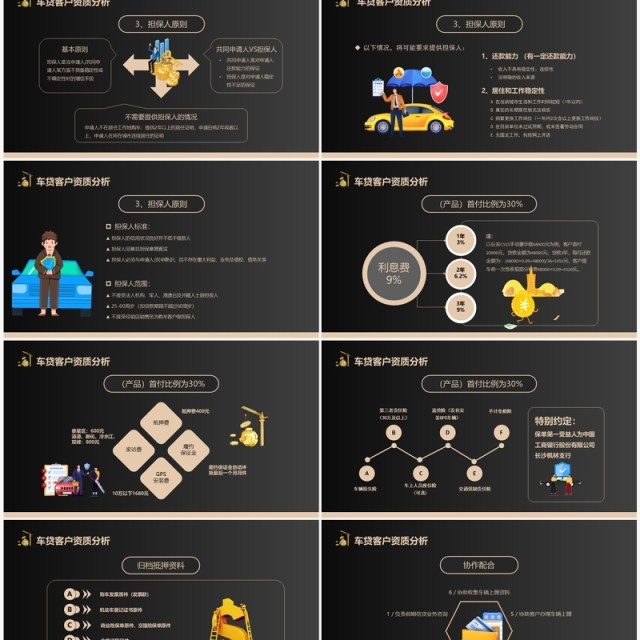黑金商务风汽车金融贷款培训PPT模板