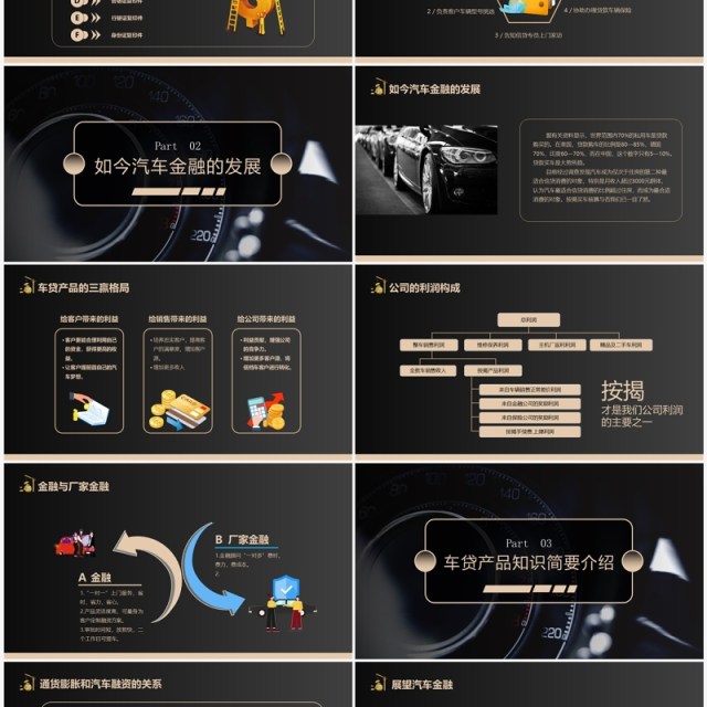 黑金商务风汽车金融贷款培训PPT模板