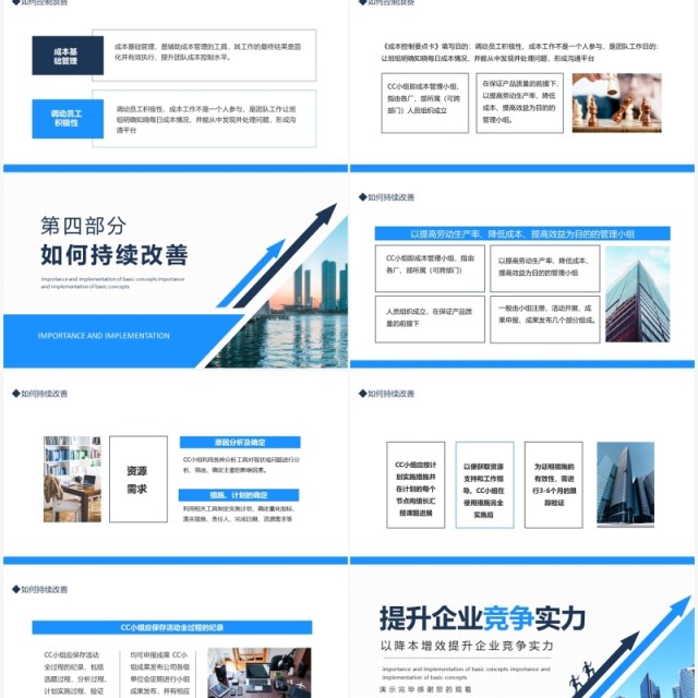 降本增效提升企业竞争实力动态PPT模板