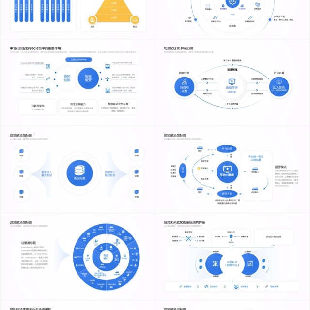 蓝色简约互联网逻辑架构思维导图PPT模板
