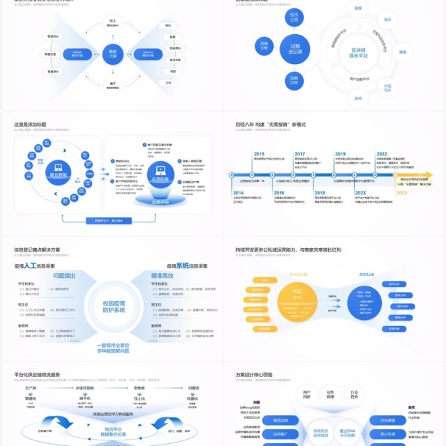 蓝色简约互联网逻辑架构思维导图PPT模板