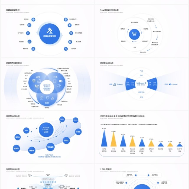 蓝色简约互联网逻辑架构思维导图PPT模板