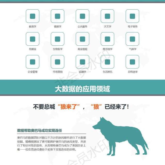 互联网大数据云计算商务科技ppt模板 互联网大数据云计算商务科技ppt模板
