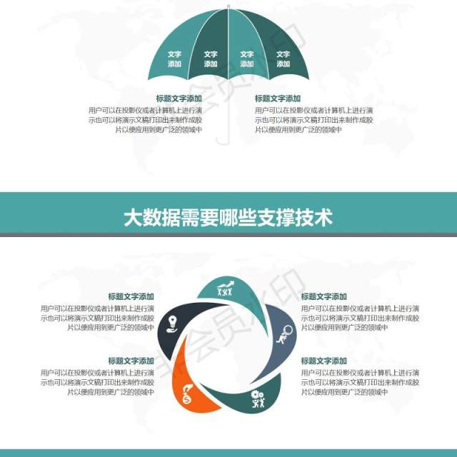 互联网大数据云计算商务科技ppt模板 互联网大数据云计算商务科技ppt模板