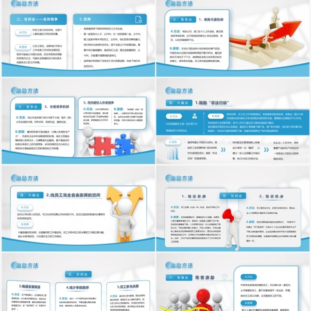 蓝色商务风员工激励培训PPT模板