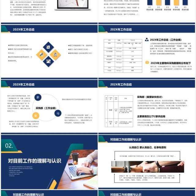 深蓝色商务风采购部年终工作总结PPT模板