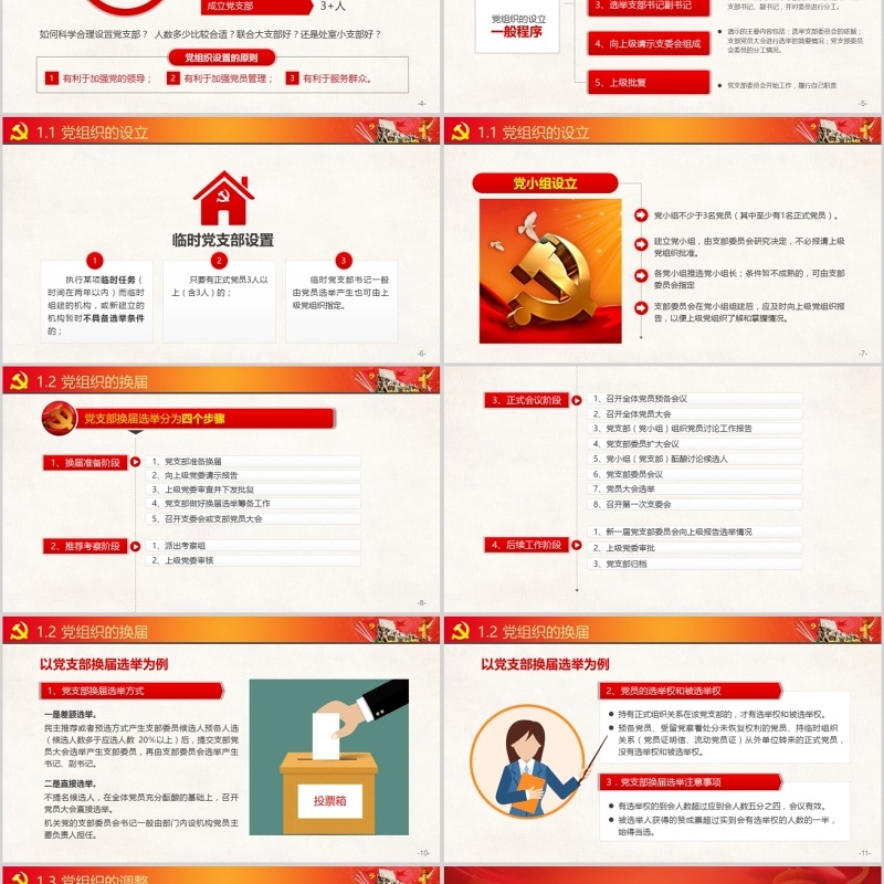 原创基层党支部工作实务党务工作者培训PPT