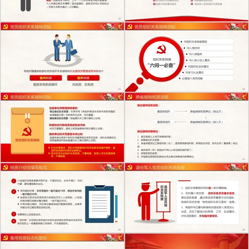 原创基层党支部工作实务党务工作者培训PPT