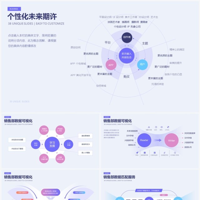 粉紫简约市场分析销售数据可视化逻辑图PPT模板