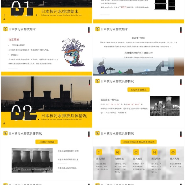 黄色简约风日本福岛核污水排海事件科普PPT模板