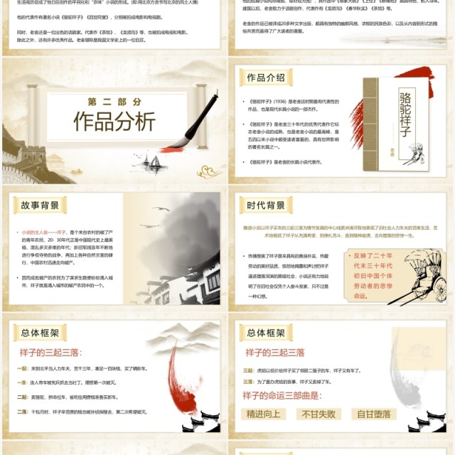 黄色典雅中国风世界文学名著骆驼祥子导读PPT模板 黄色典雅中国风世界文学名著骆驼祥子导读PPT模板