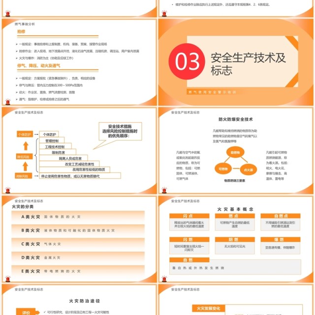 橙色简约风燃气安全知识培训PPT模板