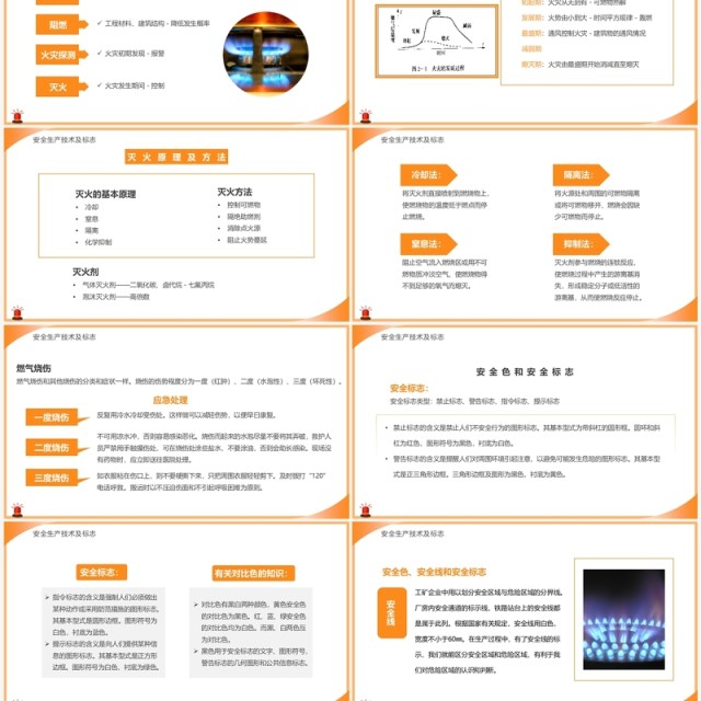 橙色简约风燃气安全知识培训PPT模板