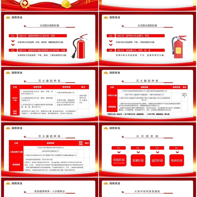 红金简约风安全生产知识培训PPT模板