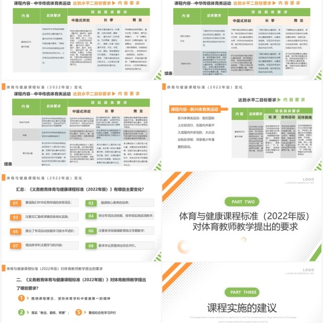 橙绿简约风体育与健康课程标准解读PPT模板