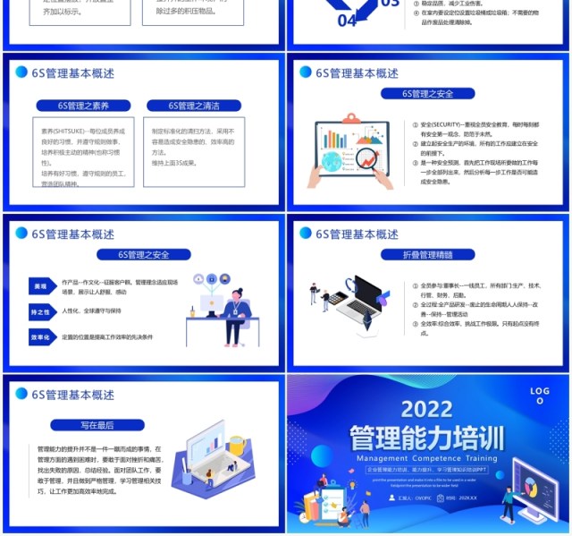蓝色扁平化企业管理能力培训PPT模板