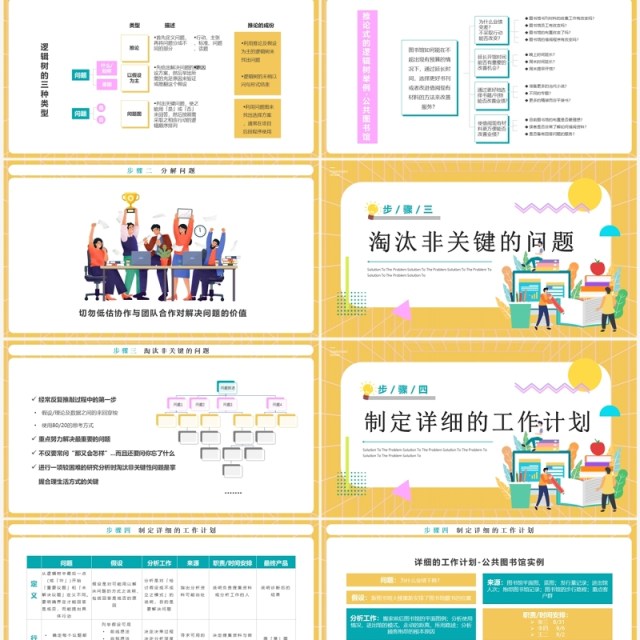 黄色插画卡通风解决问题7步骤PPT模板