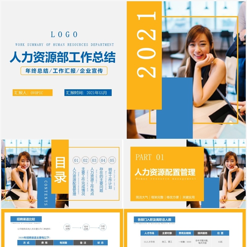 商务风2021人力资源部年终总结工作汇报PPT模板