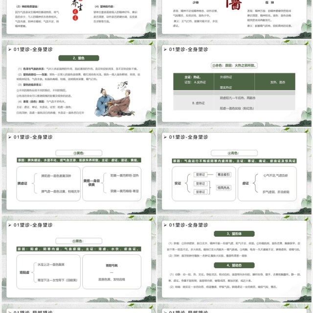 绿色中国风传统文化中医四诊望闻问切PPT模板 绿色中国风传统文化中医四诊望闻问切PPT模板