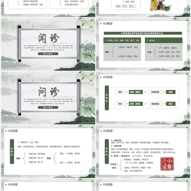 绿色中国风传统文化中医四诊望闻问切PPT模板 绿色中国风传统文化中医四诊望闻问切PPT模板