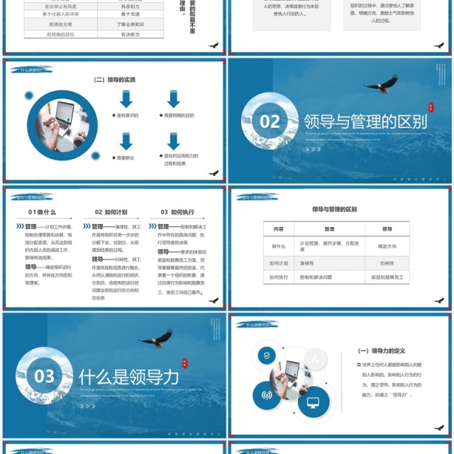 蓝色商务风领导力开发企业培训PPT模板