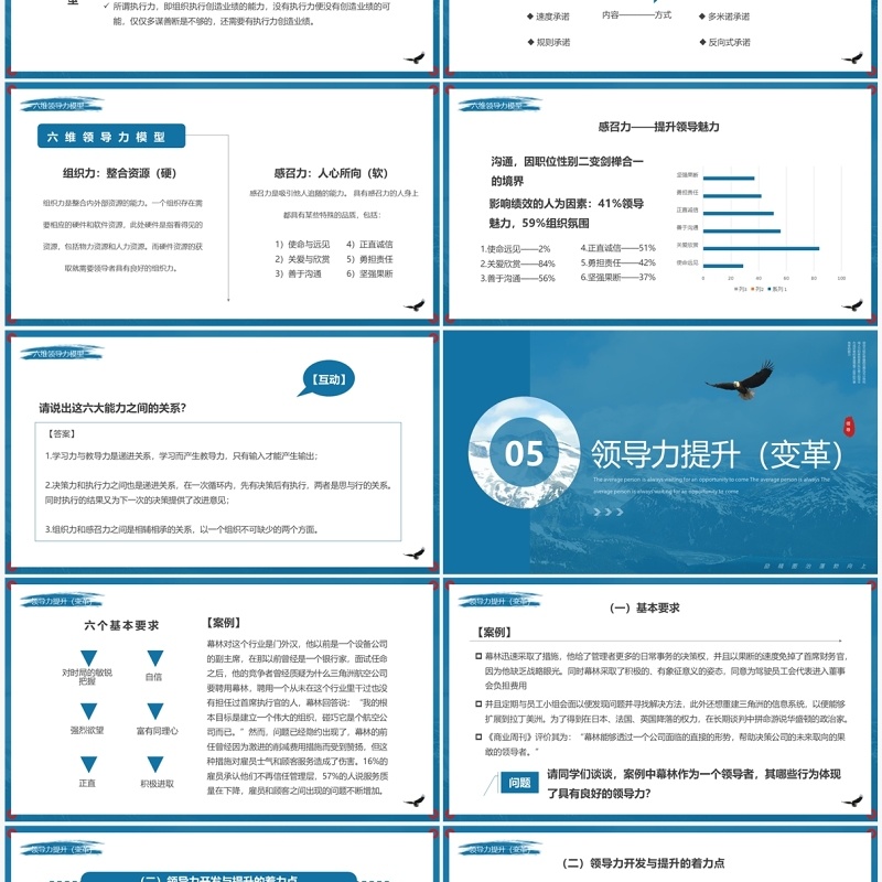 蓝色商务风领导力开发企业培训PPT模板