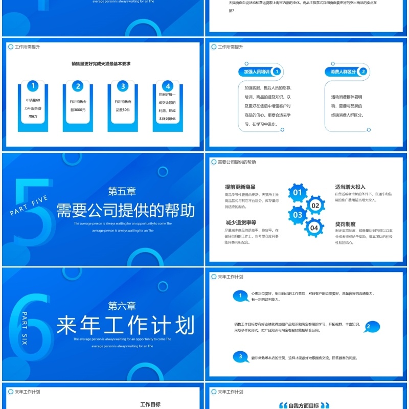 蓝色扁平风客服年终工作总结动态PPT模板