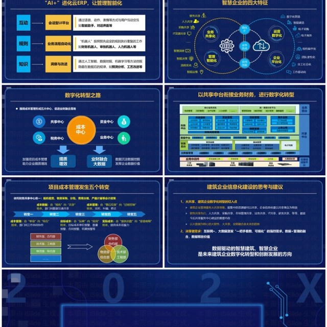 企业数字化转型成就智慧企业专题PPT模板
