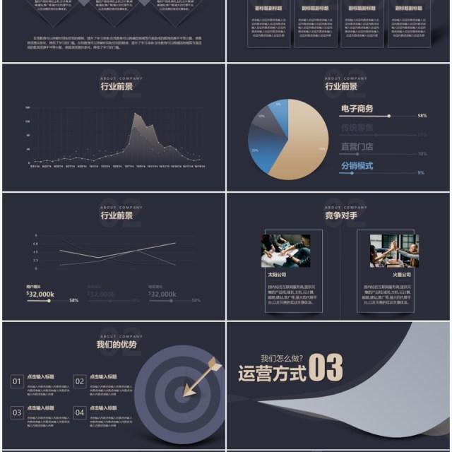 高端产品融资介绍商业计划书PPT模板