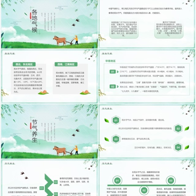 绿色清新卡通风二十四节气之雨水PPT模板 绿色清新卡通风二十四节气之雨水PPT模板