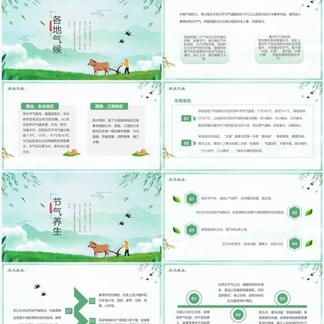 绿色清新卡通风二十四节气之雨水PPT模板