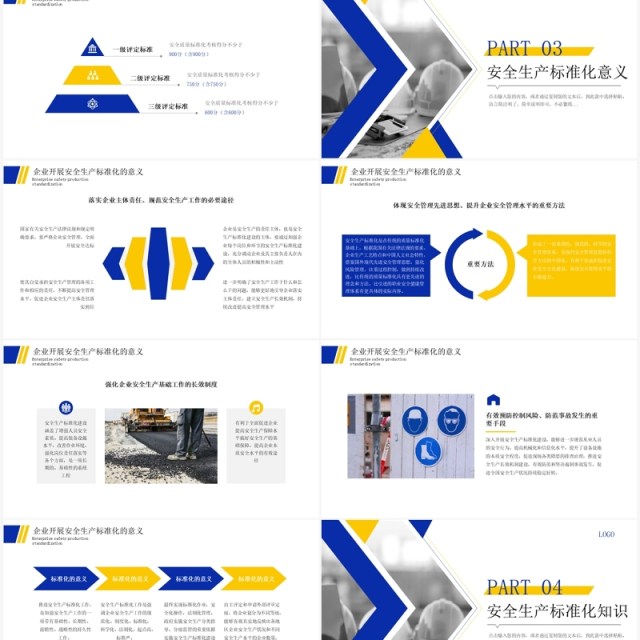 蓝色简约风企业安全生产标准化培训PPT模板