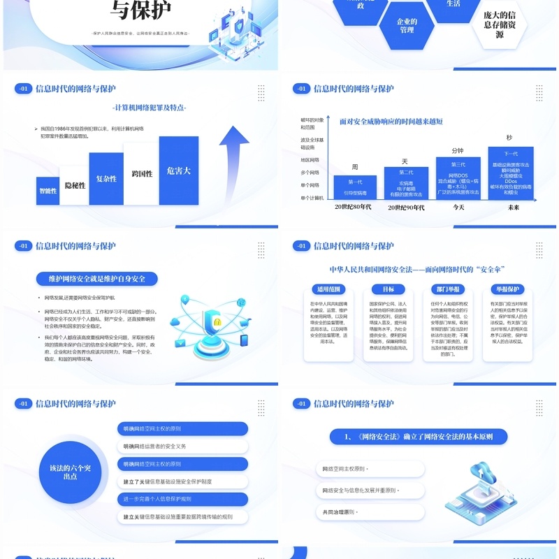 蓝色扁平风市民身边的网络安全主题宣传PPT模板