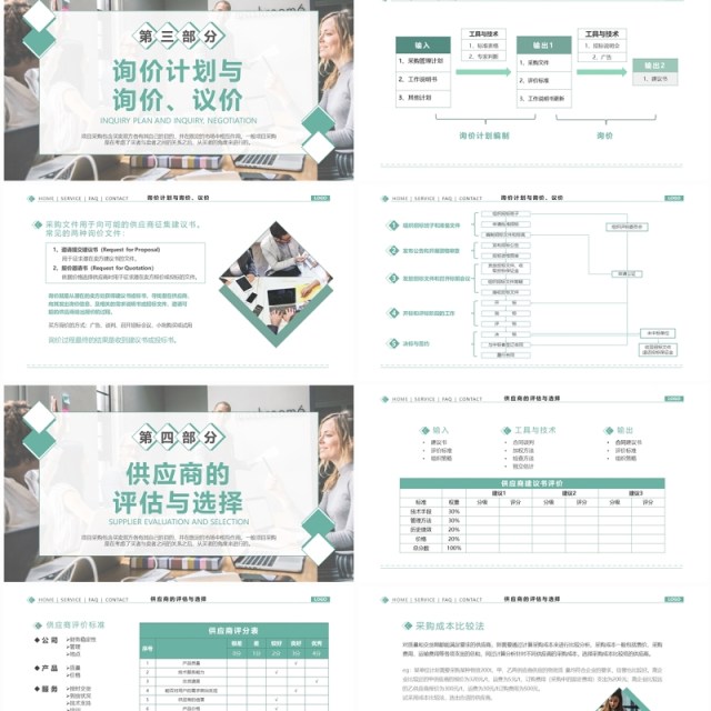 绿色简约风项目采购管理PPT模板 绿色简约风项目采购管理PPT模板
