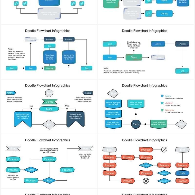 40页蓝色流程图可视化图表PPT模板