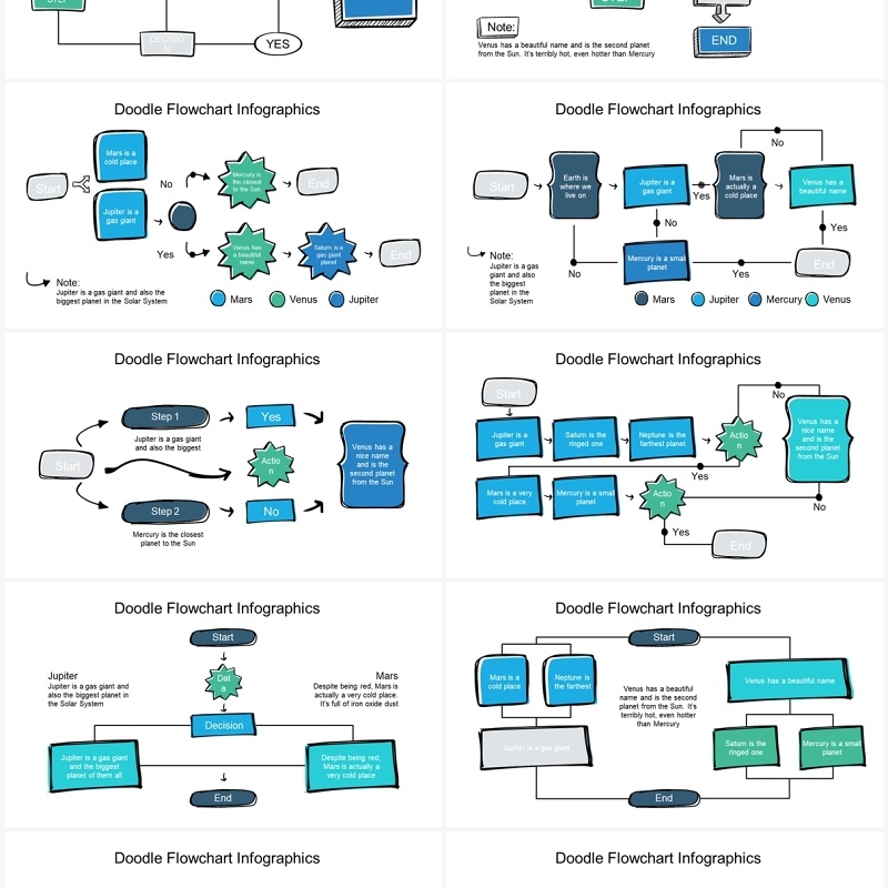 40页蓝色流程图可视化图表PPT模板