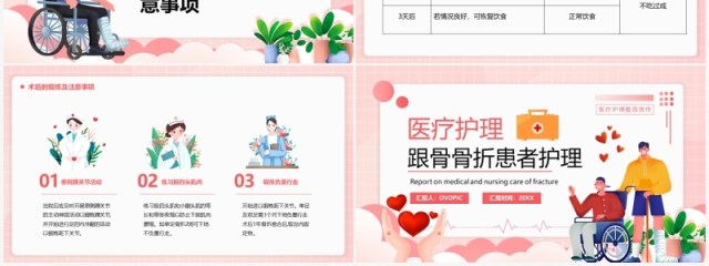 粉色卡通医疗护理跟骨骨折患者护理PPT模板 粉色卡通医疗护理跟骨骨折患者护理PPT模板