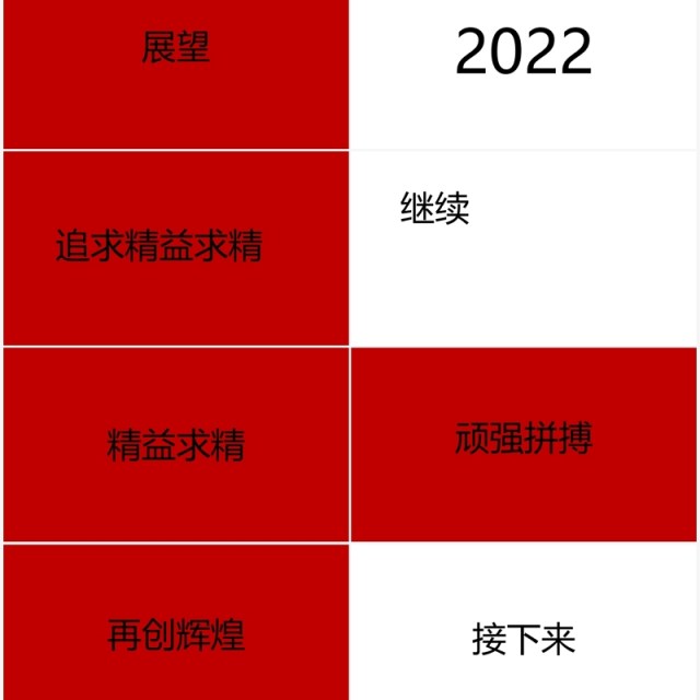 喜庆红色企业年会晚会节目快闪PPT模板 喜庆红色企业年会晚会节目快闪PPT模板