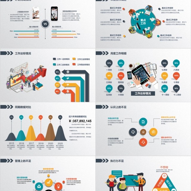 2018工作总结汇报工作计划PPT模板
