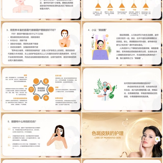 美容院皮肤生理学美容师手册皮肤护理培训PPT模板 美容院皮肤生理学美容师手册皮肤护理培训PPT模板
