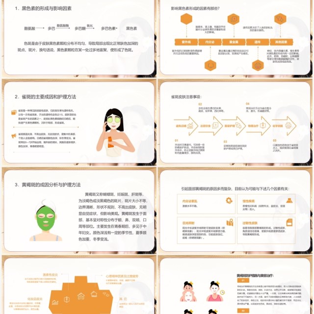美容院皮肤生理学美容师手册皮肤护理培训PPT模板 美容院皮肤生理学美容师手册皮肤护理培训PPT模板