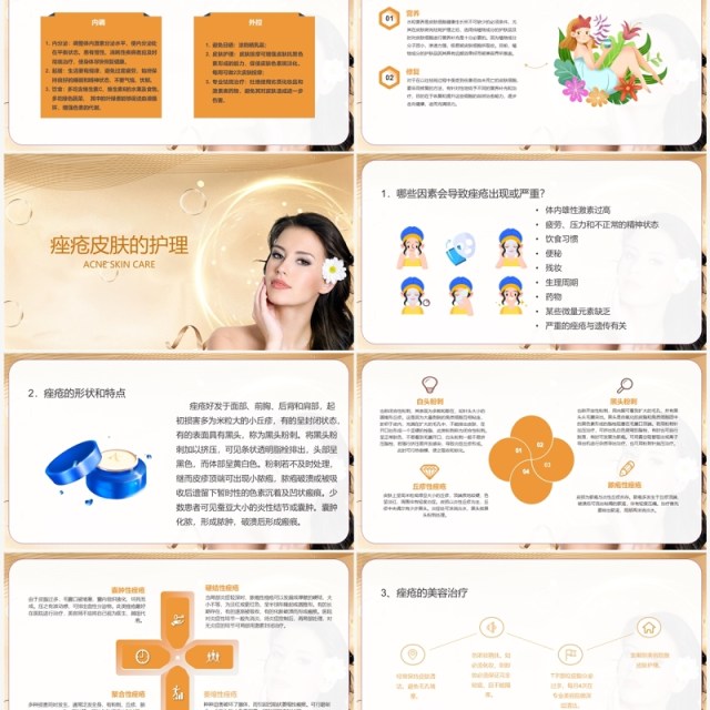 美容院皮肤生理学美容师手册皮肤护理培训PPT模板 美容院皮肤生理学美容师手册皮肤护理培训PPT模板